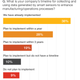 Image for article titled Manufacturers are leading adopters of 4IR—here’s what they’ve learned